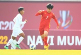 Tuyển nữ Việt Nam kịch tính đoạt vé vào tứ kết Asian Cup 2022