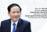Thông tin về Phó Bí thư Tỉnh ủy, Chủ tịch tỉnh Bình Định Phạm Anh Tuấn