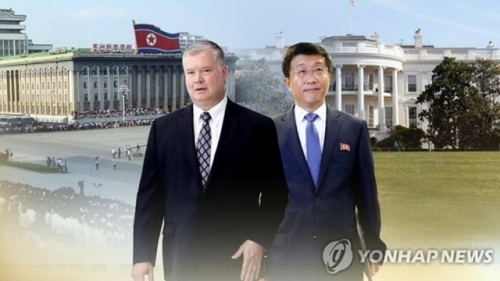 Đặc phái viên Triều Tiên Kim Hyok-chol (phải) và người đồng cấp Mỹ Stephen Biegun (Ảnh: Yonhap)