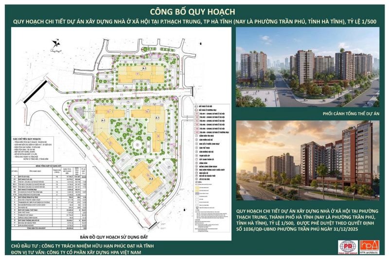 Công bố quy hoạch chi tiết dự án nhà ở xã hội tại phường Trần Phú, Hà Tĩnh