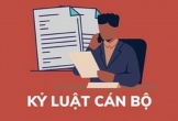 Kỷ luật Giám đốc Ban Quản lý dự án đầu tư xây dựng