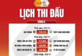 Loạt cầu thủ bị treo giò ở vòng 6 V-League