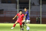 U19 Việt Nam gây thất vọng: Báo động đỏ với bóng đá trẻ