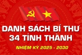 34 Bí thư Tỉnh ủy, Thành ủy nhiệm kỳ 2025-2030 (cập nhật đến 13/4/2026)