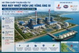 Hà Tĩnh chấp thuận dự án Nhà máy nhiệt điện LNG Vũng Áng III hơn 51.430 tỷ đồng