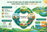 Hà Tĩnh: Sắp khởi công dự án 4F Quế Lâm vốn đầu tư gần 1.300 tỷ đồng